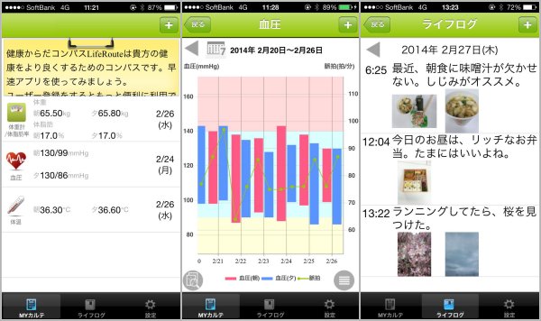 LifeRoute 画面イメージ