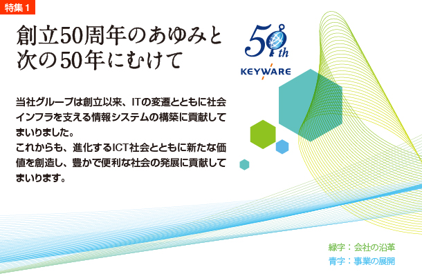 創立50周年のあゆみと次の50年にむけて