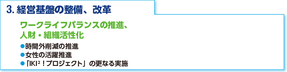 3. 経営基盤の整備、改革