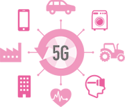 次世代移動通信システム「5G」で変わる私たちの未来