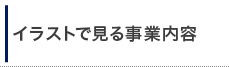 イラストで見る事業内容