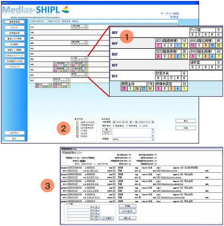 病棟感染状況マップ表示画面