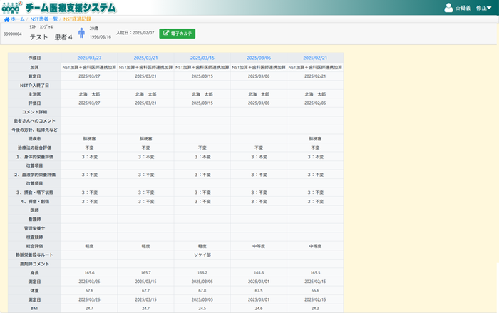 チーム医療の画面説明
