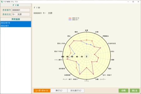 機能評価画面