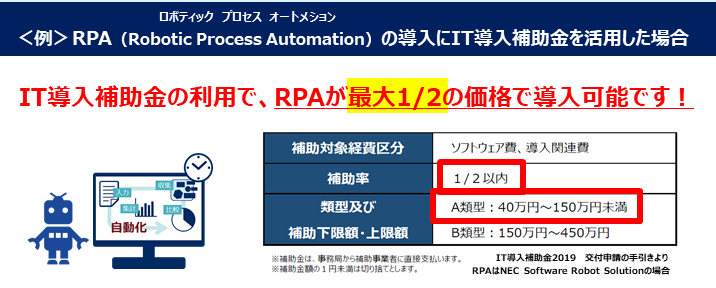 【仙台開催】IT導入補助金活用支援セミナー概要２